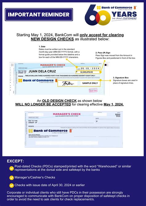 Implementation of the New Check Design Standards Beginning .